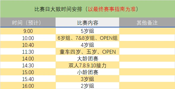 制定篮球交流计划以促进个人技能发展的方法_1